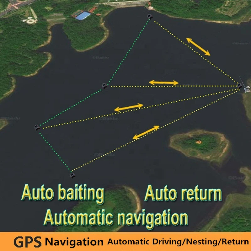 Fishing Boat Gps - Barco de pesca com sonar GPS