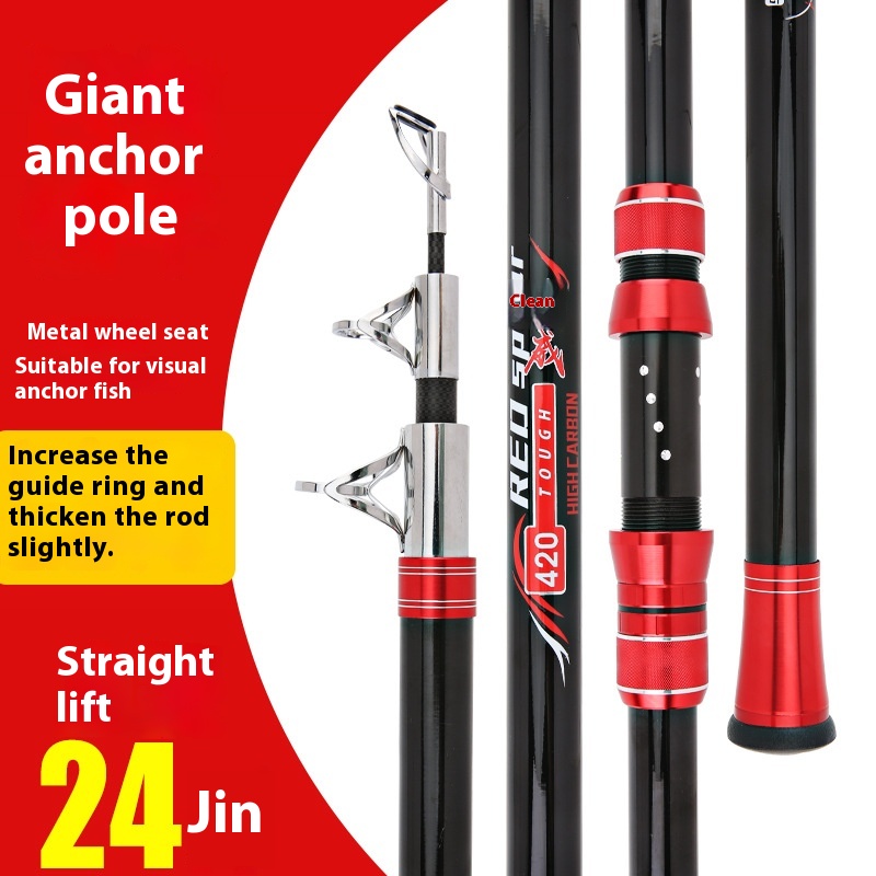Vara de âncora de fundição lon - Fishing Boat Anchor avaliação e preço